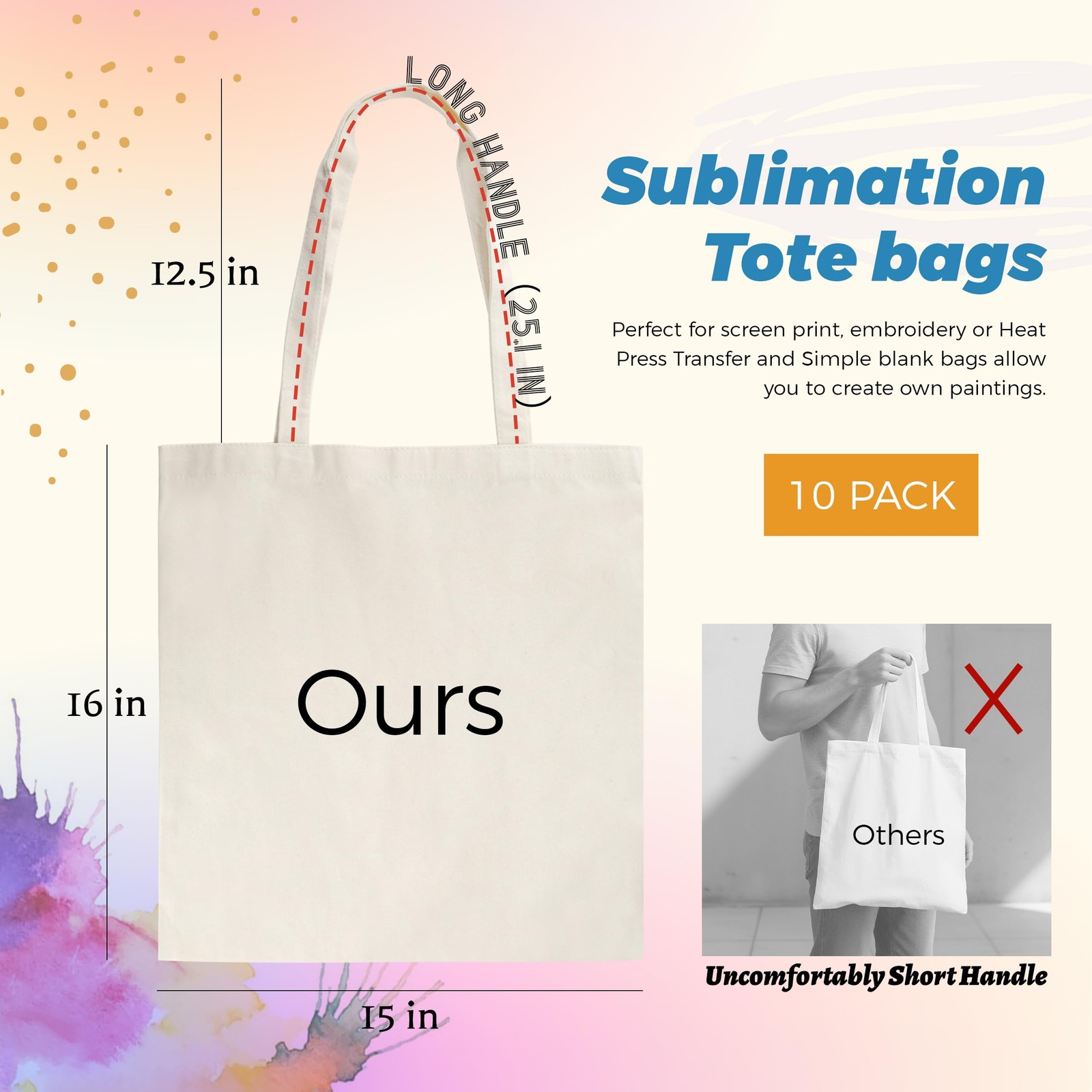 Joyclub 10 Pack Sublimation Tote Bags Blanks 15×16in, 10 Natural Color