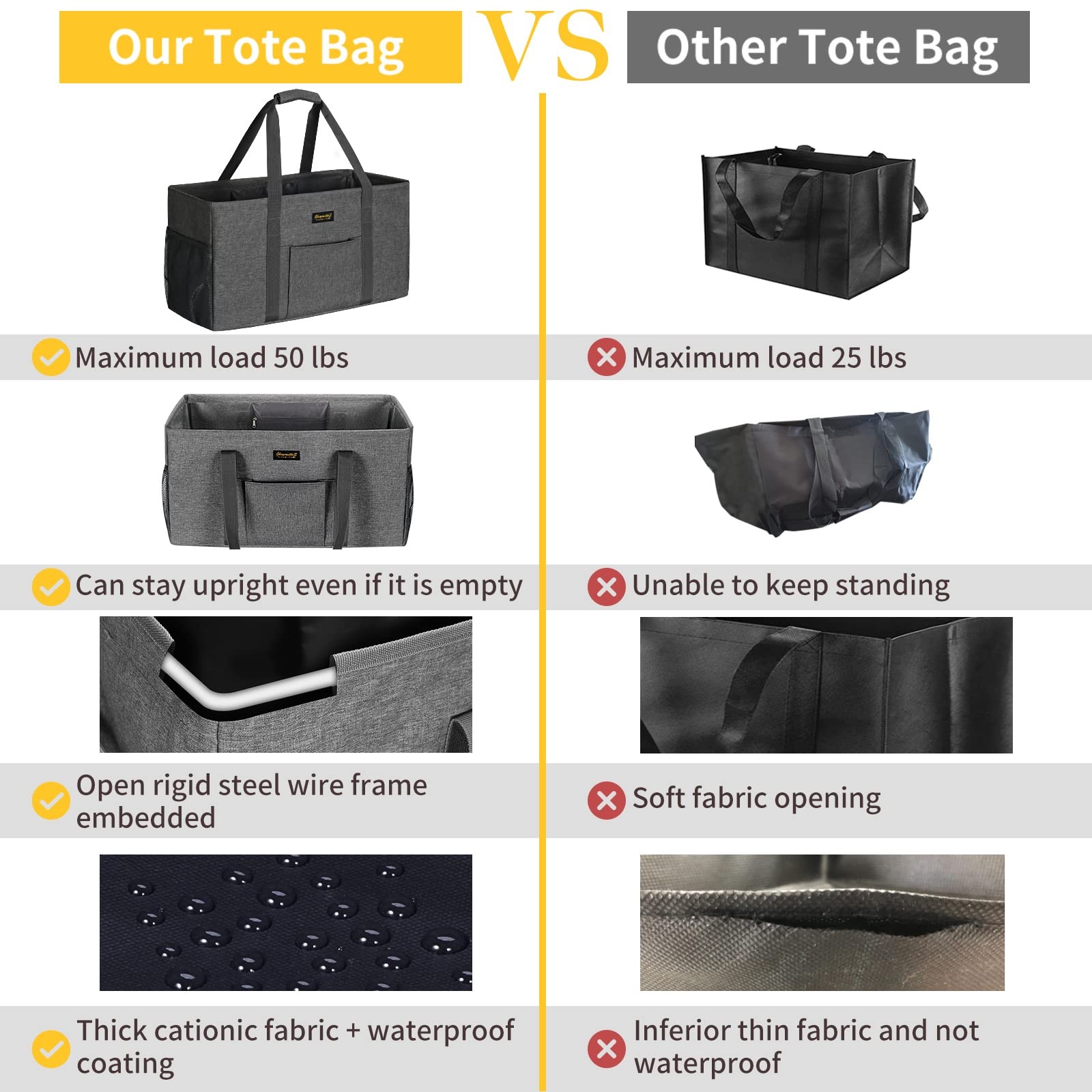 GhvyenntteS Extra Large Utility Tote Bag, Stand Up Utility Tote with Metal Wi…