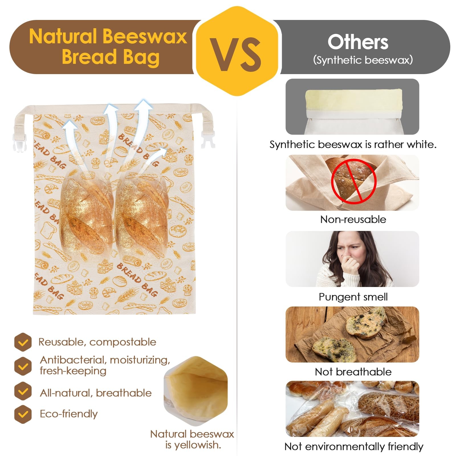 1-Pack pure cotton Reusable Beeswax Bread Bags – 10×13 Inch for 1, Off White