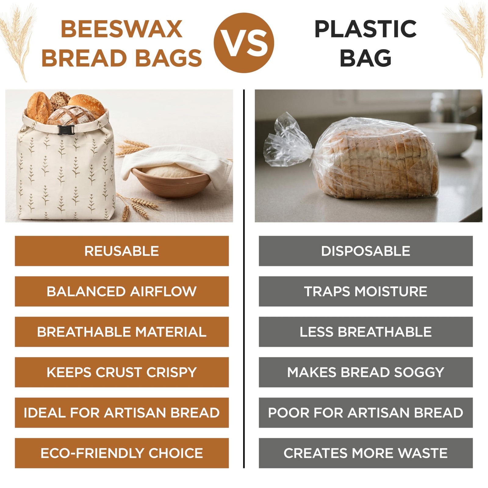 Minvura Pack of 2 XL Beeswax Bread Bags with 1 sordough X-Large, Off-white