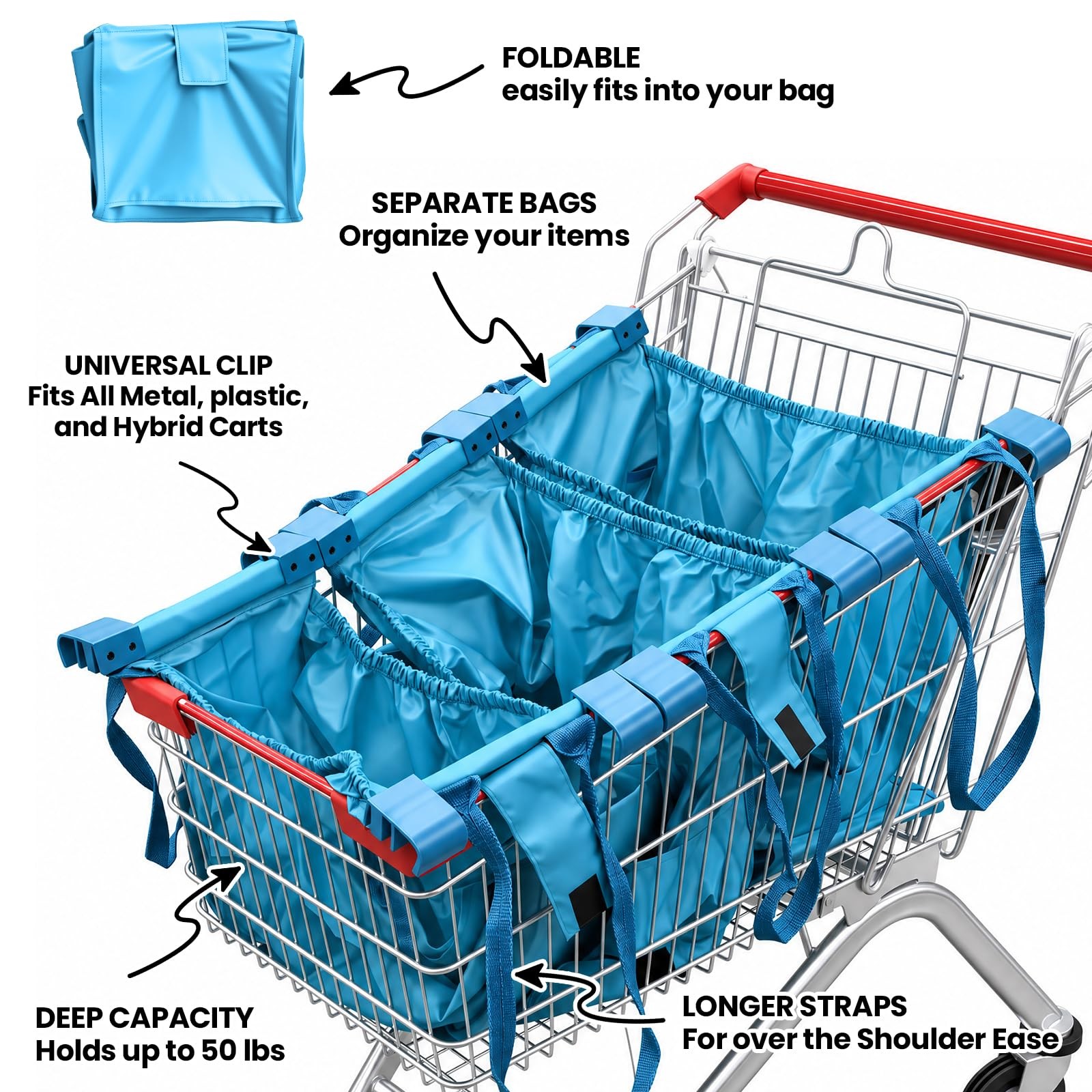 Handy Sandy 3-Pack Reusable Universal Cart Bag + Base Board (Teal)