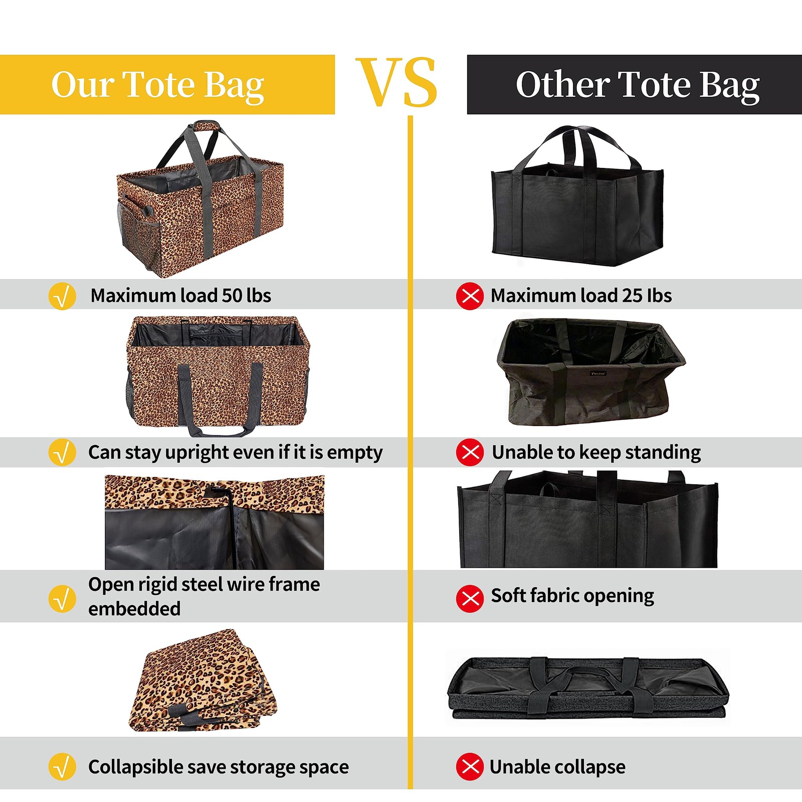 Extra Large Utility Tote Bag, Reusable Grocery Bags Foldable,Upgraded Metal F…