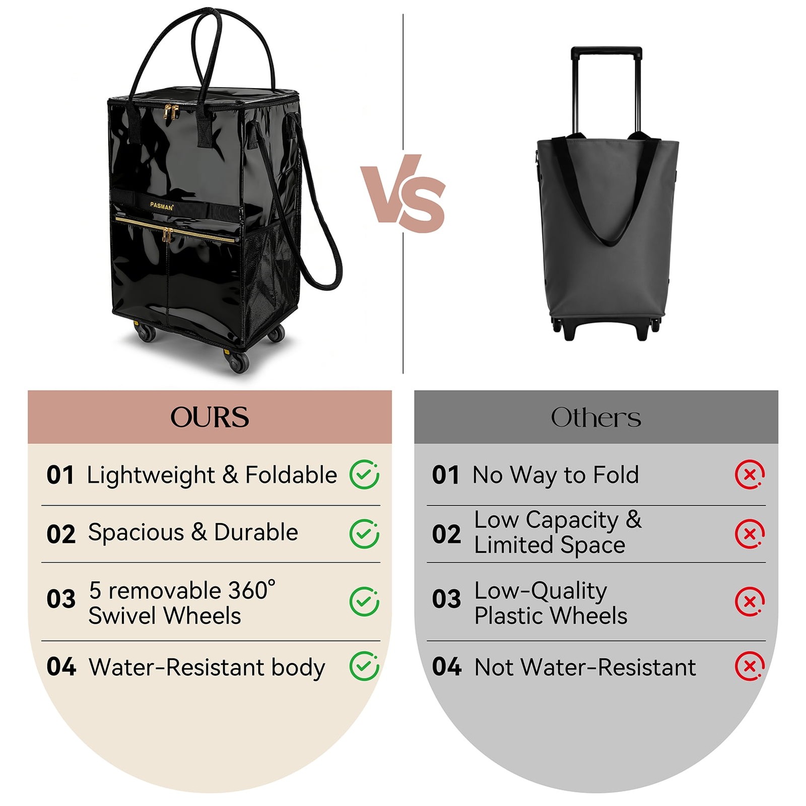 67-120L Rolling Shopping Bag with 5 Wheels Foldable Grocery Utility Cart New