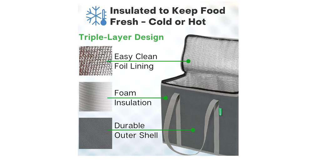 Reusable Grocery Cooler Bags Hard Bottom Insert Machine Washable Insulated 2 Pcs