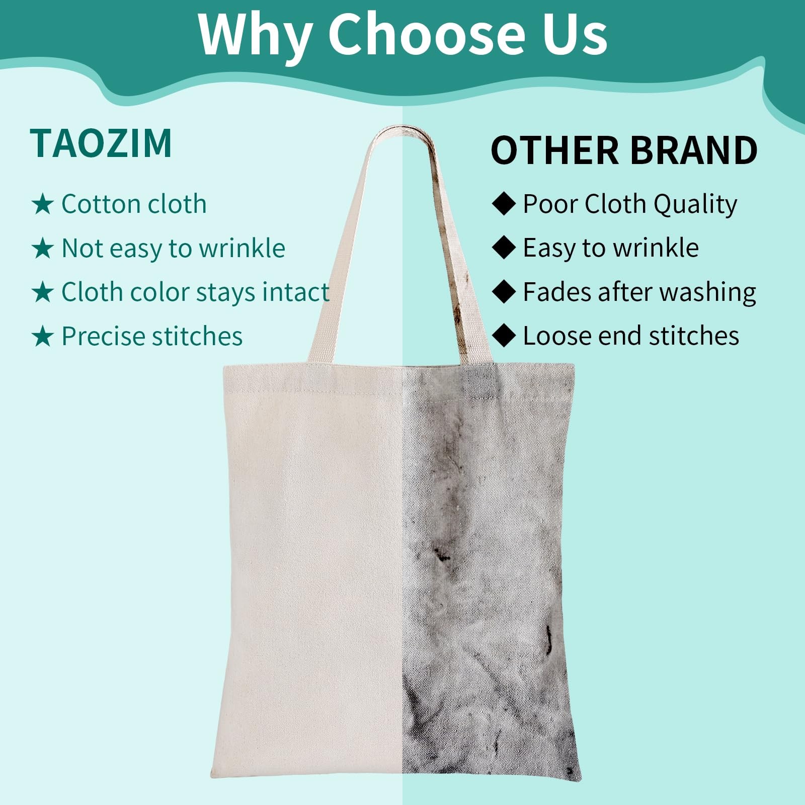24Pack Canvas Tote Bags Bulk, 16 x 14Inch 10oz Cotton Blank Canvas Tote Bags …