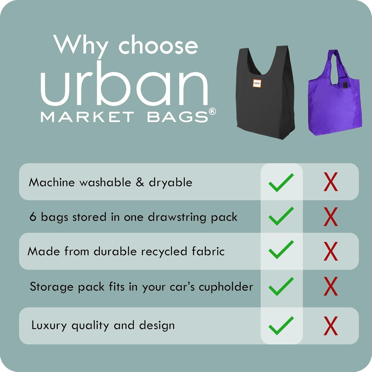 Luxury Reusable Shopping Bags 6-Pack, Holds 50lbs, Machine Washable, Cupholde…