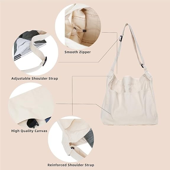 RIVERICH Hobo Bag Canvas Crossbody Shoulder Bag for Women and Men Large Casual