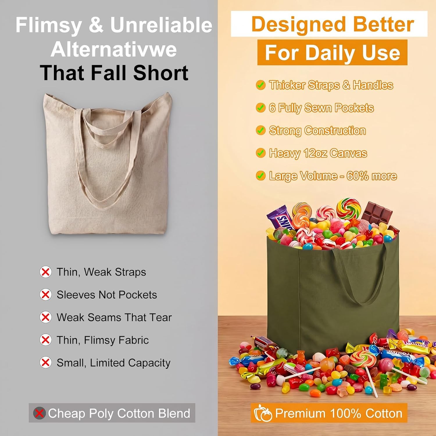 3 Pcs 18x18x10 in Extra Large Reusable Canvas Tote Bag W/ Zipper Washable Heavy