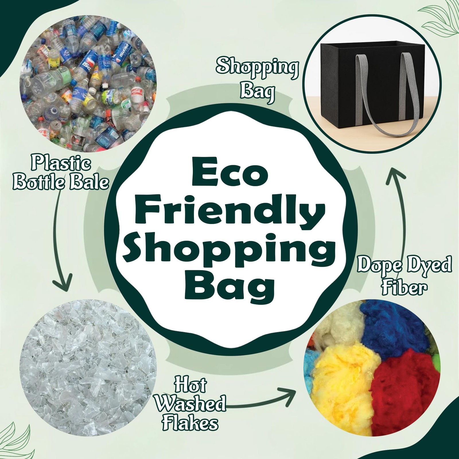 3 PCS EcoFriendly Reusable Grocery Bags HeavyDuty Long Handles Tote Kitchen