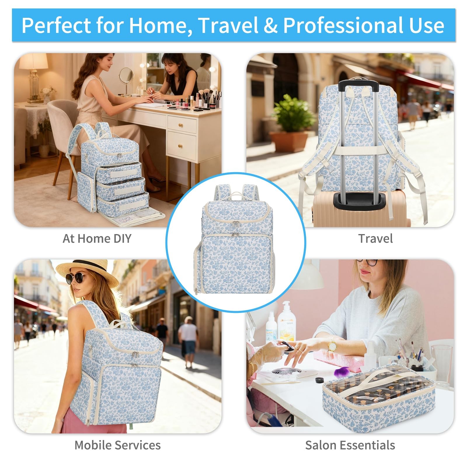 Extra Large Nail Polish Organizer Backpack, Holds 124+ 124 Slots, Floral Blue