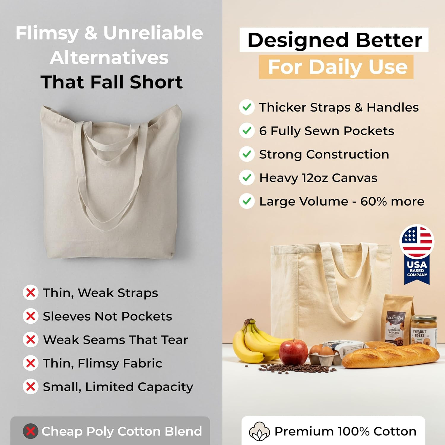 Canvas Grocery Bag 3pc XL Set with Real Pockets, Long Shoulder Strap and Short H