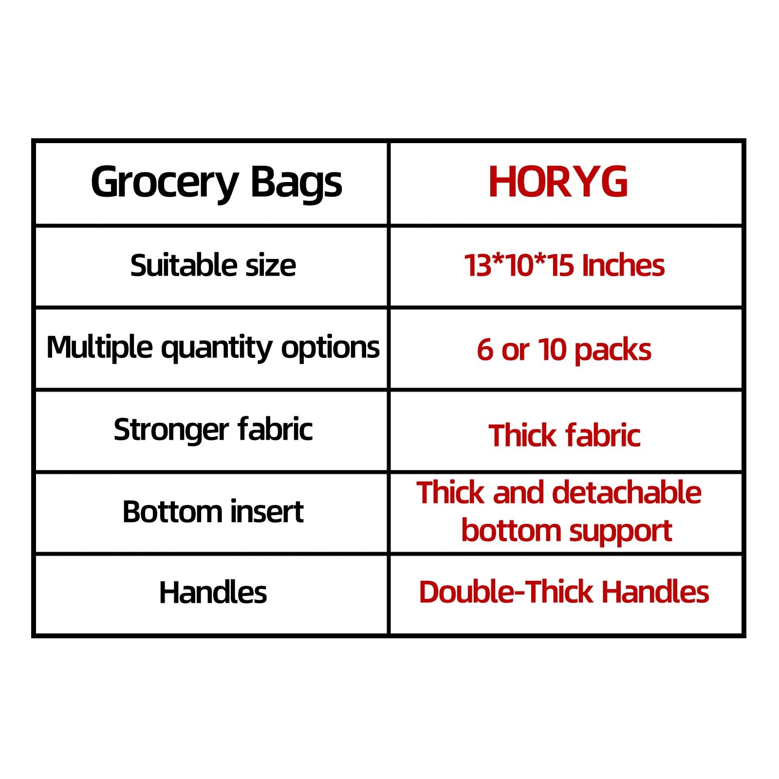 10 PCS Reusable Grocery Bag Reinforced Handle Thick Bottom Board 45lb Large