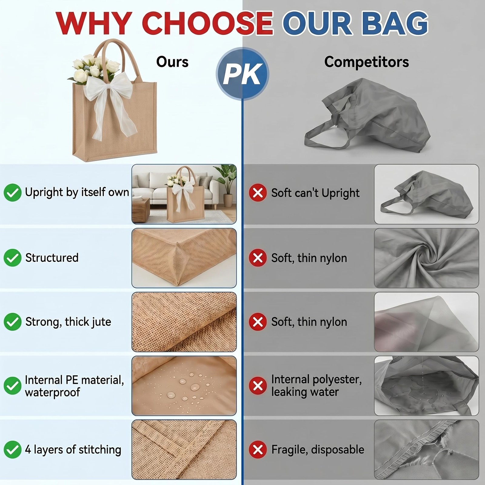 10 Pack Burlap Jute Tote Bags with Handles, 15 x 6 x 12 Inch Waterproof PE Li…
