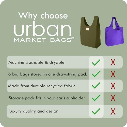 6 Foldable Reusable Shopping Bags in Compact Pouch, Eco-Friendly, Holds 50+ lbs,
