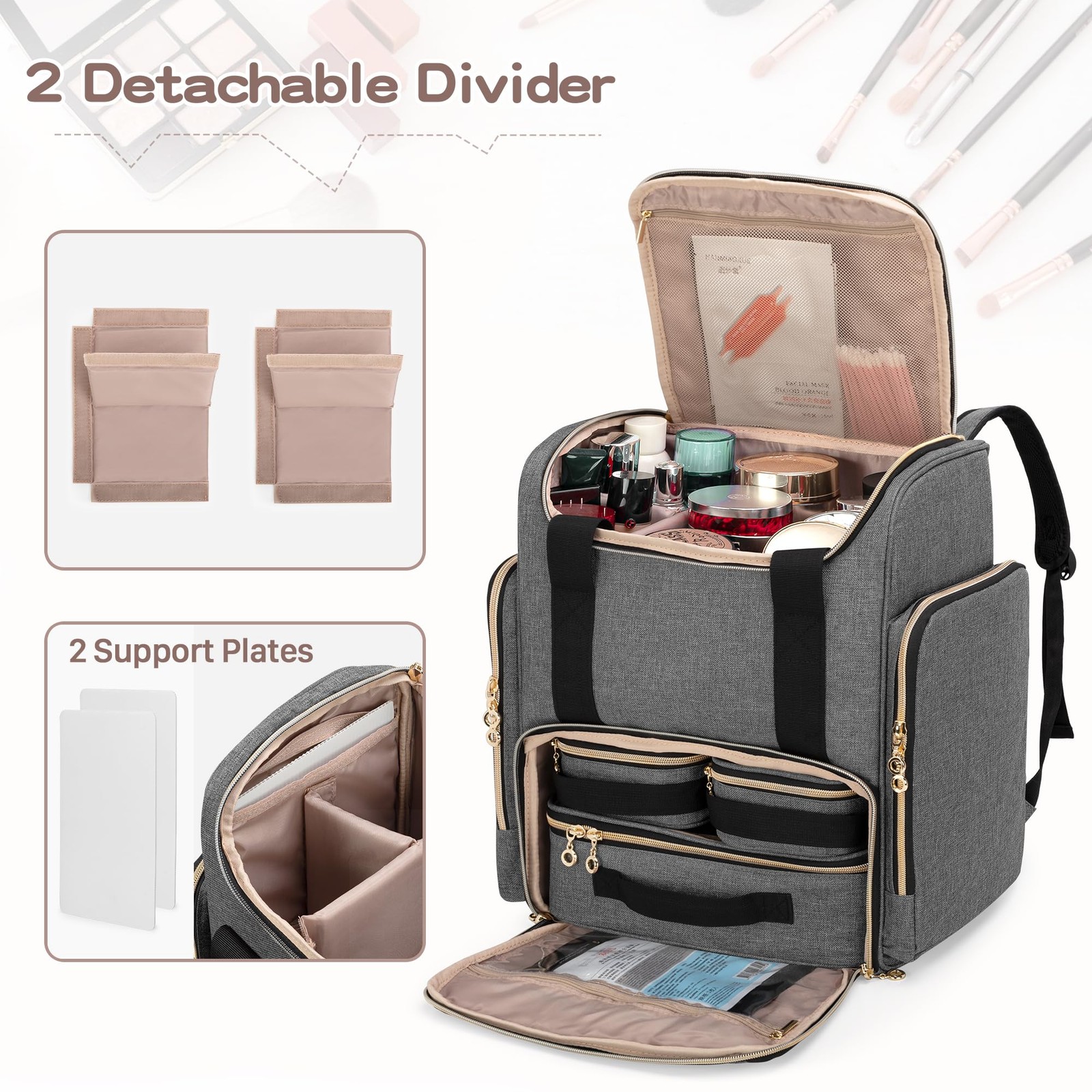 LUXJA Makeup Backpack with 3 Removable Cases and 1 one size, Gray