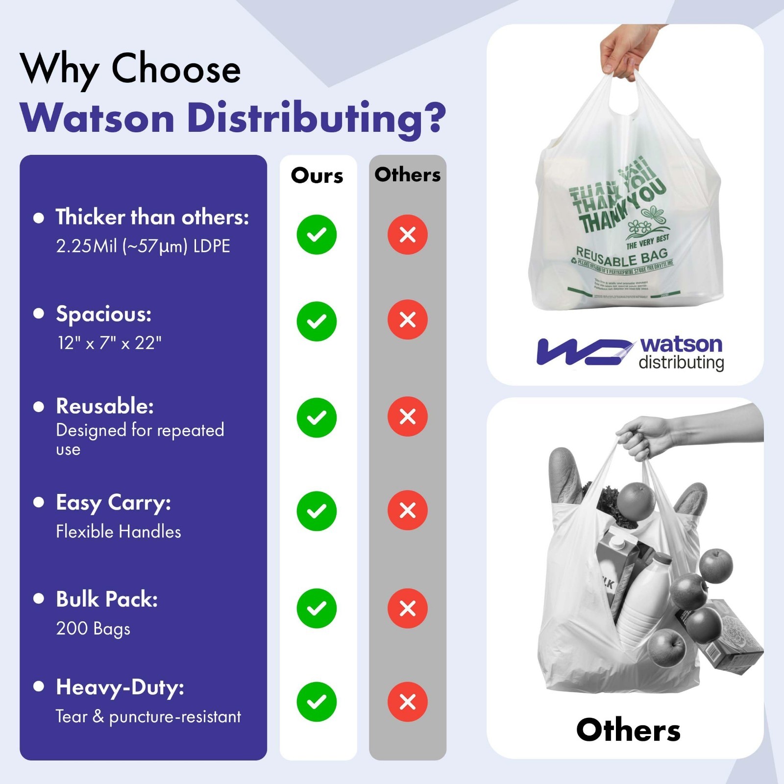 Heavy Duty Reusable Plastic Grocery Bags | 200 Pack 12″x7″x22″ | 55 Micron LDPE